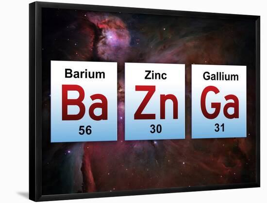 Ba Zn Ga Elements-null-Framed Poster