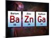 Ba Zn Ga Elements-null-Mounted Poster