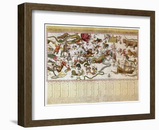 Backer's Star Chart, 1709-Johannes Van Keulen-Framed Giclee Print