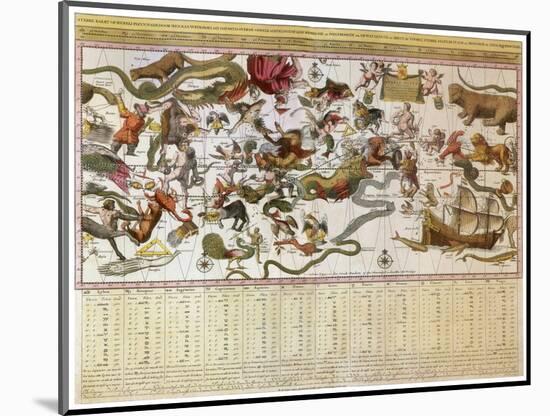 Backer's Star Chart, 1709-Johannes Van Keulen-Mounted Giclee Print