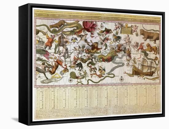 Backer's Star Chart, 1709-Johannes Van Keulen-Framed Stretched Canvas