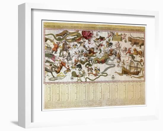 Backer's Star Chart, 1709-Johannes Van Keulen-Framed Giclee Print