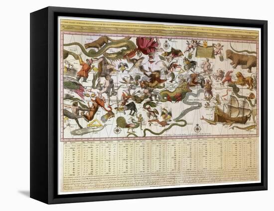 Backer's Star Chart, 1709-Johannes Van Keulen-Framed Stretched Canvas