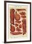 Bacon and Ham, Isabella Beeton, UK-null-Framed Giclee Print