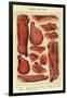 Bacon and Ham, Isabella Beeton, UK-null-Framed Giclee Print