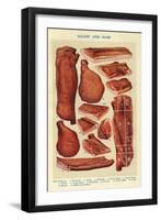 Bacon and Ham, Isabella Beeton, UK-null-Framed Giclee Print