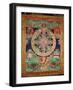 Bardo Mandala, Thangka Showing the Period Between Death and Reincarnation-null-Framed Giclee Print