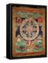 Bardo Mandala, Thangka Showing the Period Between Death and Reincarnation-null-Framed Stretched Canvas