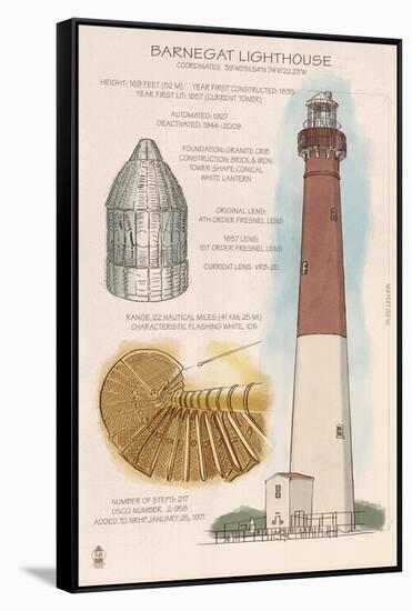 Barnegat Light, New Jersey - Technical-Lantern Press-Framed Stretched Canvas