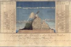 Geography of Plants in Tropical Countries, a Study of the Andes, Drawn by Schoenberger and…-Friedrich Alexander, Baron Von Humboldt-Giclee Print