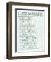 Bathroom Rules Lines-Matthew Piotrowicz-Framed Art Print