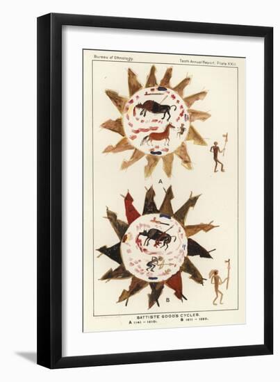 Battiste Good's Cycles-null-Framed Giclee Print