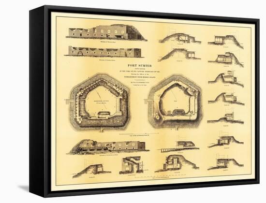 Battle of Fort Sumter - Civil War Panoramic Map-Lantern Press-Framed Stretched Canvas