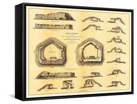 Battle of Fort Sumter - Civil War Panoramic Map-Lantern Press-Framed Stretched Canvas