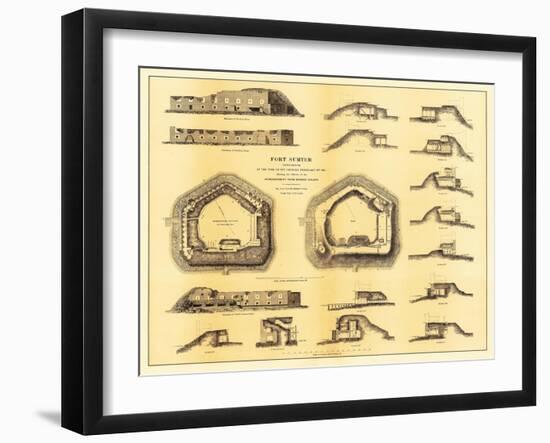 Battle of Fort Sumter - Civil War Panoramic Map-Lantern Press-Framed Art Print