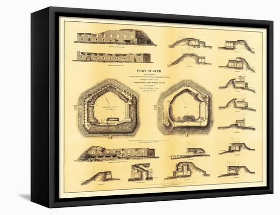 Battle of Fort Sumter - Civil War Panoramic Map-Lantern Press-Framed Stretched Canvas