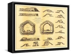 Battle of Fort Sumter - Civil War Panoramic Map-Lantern Press-Framed Stretched Canvas