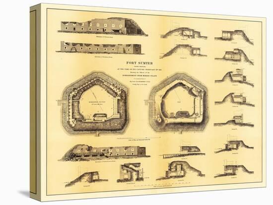 Battle of Fort Sumter - Civil War Panoramic Map-Lantern Press-Stretched Canvas