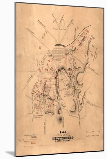 Battle of Gettysburg - Civil War Panoramic Map-Lantern Press-Mounted Art Print