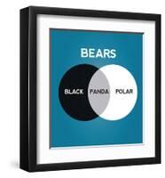 Bears Venn Diagram-Stephen Wildish-Framed Art Print