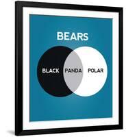 Bears Venn Diagram-Stephen Wildish-Framed Giclee Print