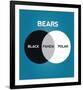 Bears Venn Diagram-Stephen Wildish-Framed Giclee Print