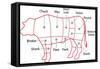 Beef Chart-Zibedik-Framed Stretched Canvas