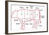 Beef Chart-Zibedik-Framed Art Print