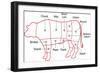 Beef Chart-Zibedik-Framed Art Print