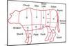 Beef Chart-Zibedik-Mounted Art Print