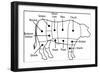 Beef Chart-Zibedik-Framed Art Print