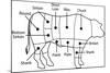 Beef Chart-Zibedik-Mounted Art Print