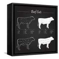 Beef Cuts - Blackboard-ONiONAstudio-Framed Stretched Canvas