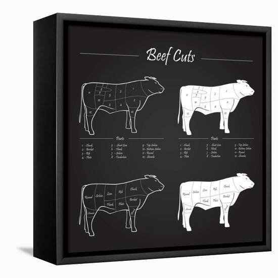 Beef Cuts - Blackboard-ONiONAstudio-Framed Stretched Canvas