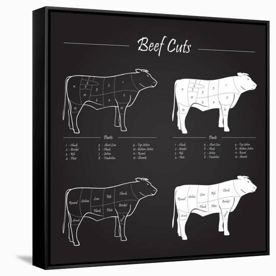 Beef Cuts - Blackboard-ONiONAstudio-Framed Stretched Canvas