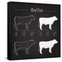 Beef Cuts - Blackboard-ONiONAstudio-Framed Stretched Canvas