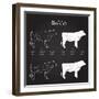 Beef Cuts - Blackboard-ONiONAstudio-Framed Art Print