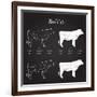 Beef Cuts - Blackboard-ONiONAstudio-Framed Art Print