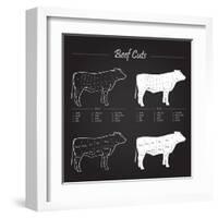 Beef Cuts - Blackboard-ONiONAstudio-Framed Art Print