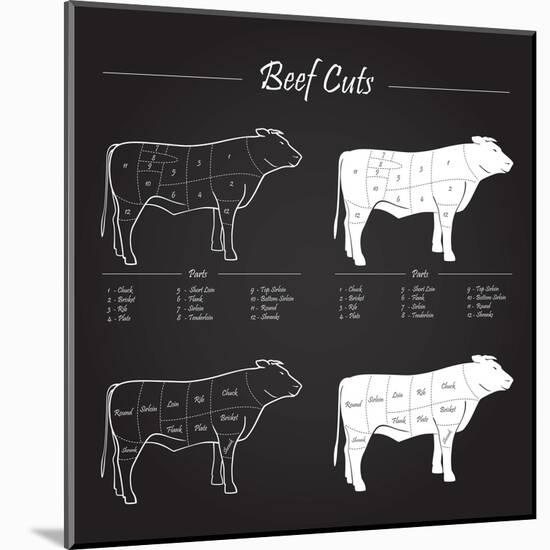 Beef Cuts - Blackboard-ONiONAstudio-Mounted Art Print
