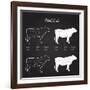 Beef Cuts - Blackboard-ONiONAstudio-Framed Art Print