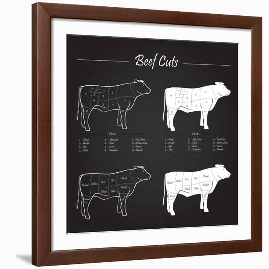 Beef Cuts - Blackboard-ONiONAstudio-Framed Art Print