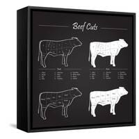 Beef Cuts - Blackboard-ONiONAstudio-Framed Stretched Canvas