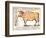 Beef: Diagram Depicting the Different Cuts of Meat-null-Framed Premium Giclee Print