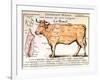 Beef: Diagram Depicting the Different Cuts of Meat-null-Framed Giclee Print