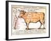 Beef: Diagram Depicting the Different Cuts of Meat-null-Framed Art Print