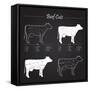 Beef Meat Cuts Scheme on Blackboard-ONiONAstudio-Framed Stretched Canvas