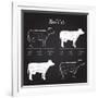 Beef Meat Cuts Scheme on Blackboard-ONiONAstudio-Framed Art Print