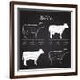 Beef Meat Cuts Scheme on Blackboard-ONiONAstudio-Framed Art Print