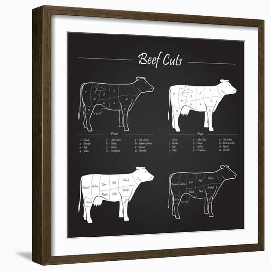 Beef Meat Cuts Scheme on Blackboard-ONiONAstudio-Framed Premium Giclee Print